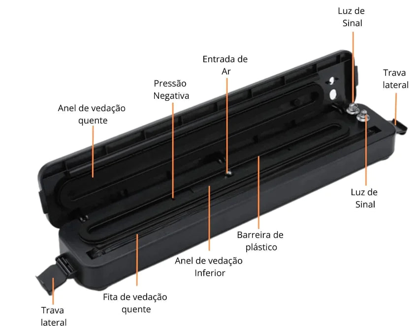 Stay Fresh Food Sealer