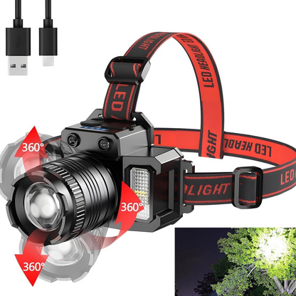 tactical led headlamp rotary zoom beam detail