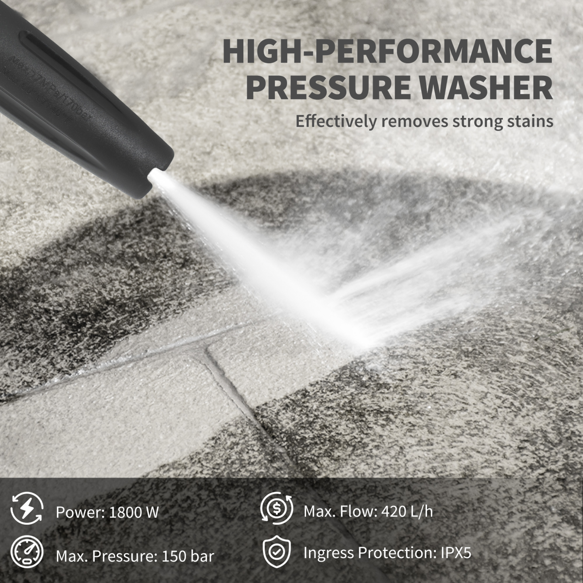 high-pressure washer cleaning a car in use