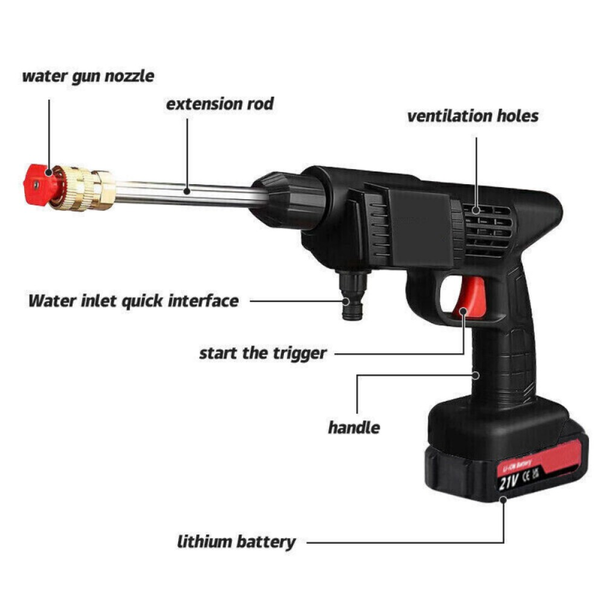 Cordless Portable Car Pressure Washer (2-Battery, 1500W) — Jet Wash Gun