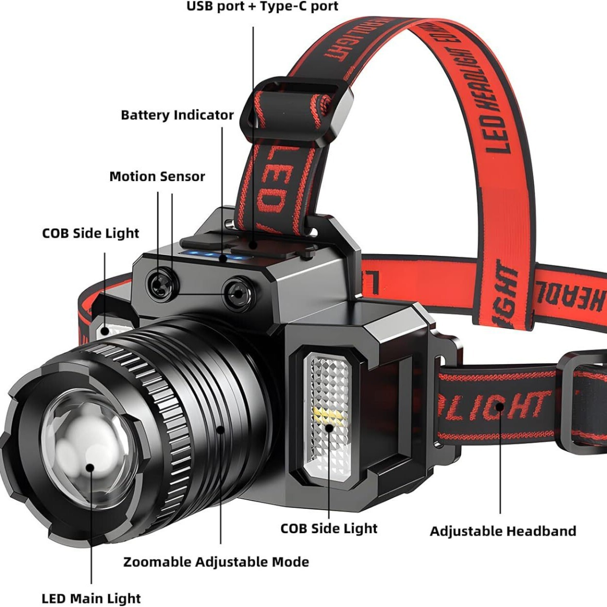 tactical led headlamp — front view