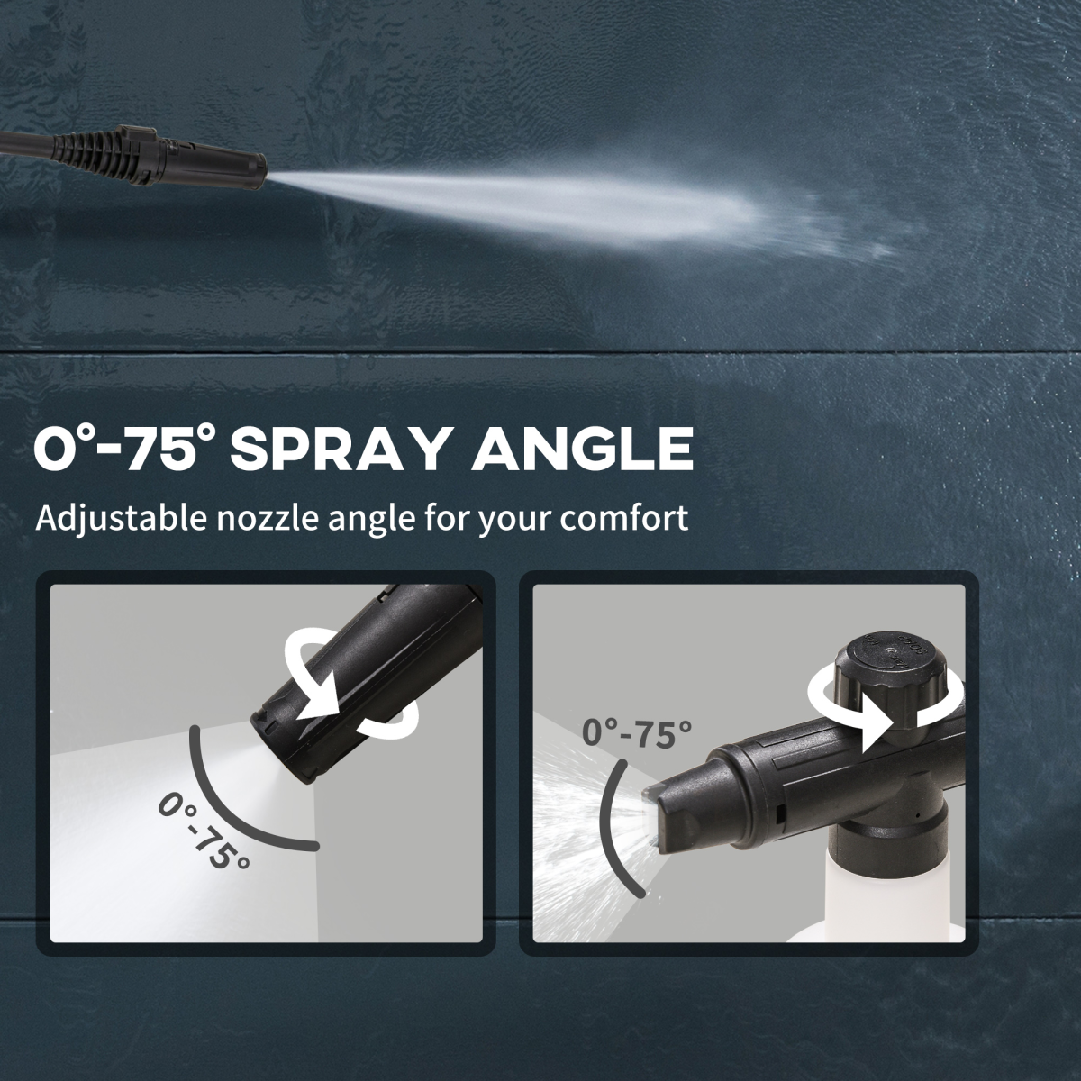 DURHAND 1800W High-Pressure Washer System (150 Bar)