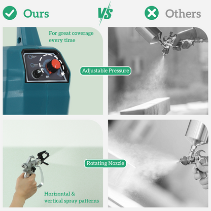 Pro-Series 200 Bar Airless Paint Sprayer System