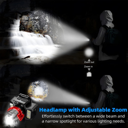 tactical led headlamp used as power bank