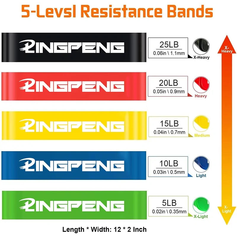 Resistance Elastic Band for Fitness