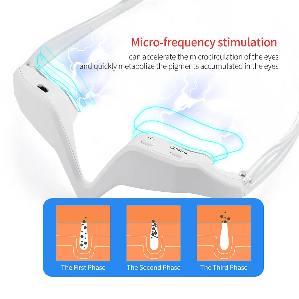 Rejuvenation Eye Massager Pro