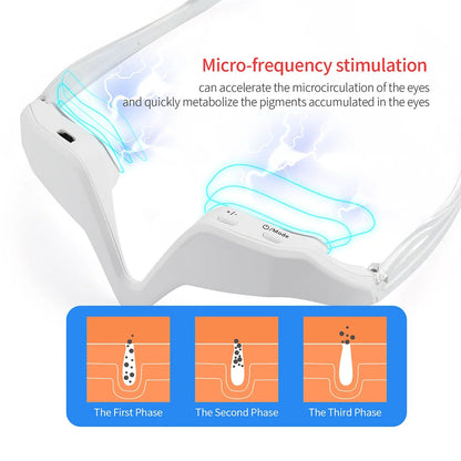 Rejuvenation Eye Massager Pro