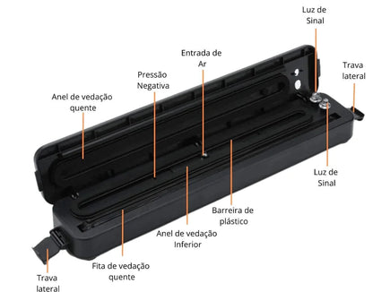 Stay Fresh Food Sealer